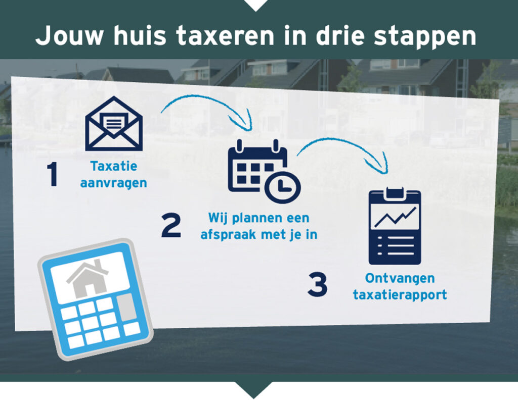 Taxatie aanvragen in 3 stappen